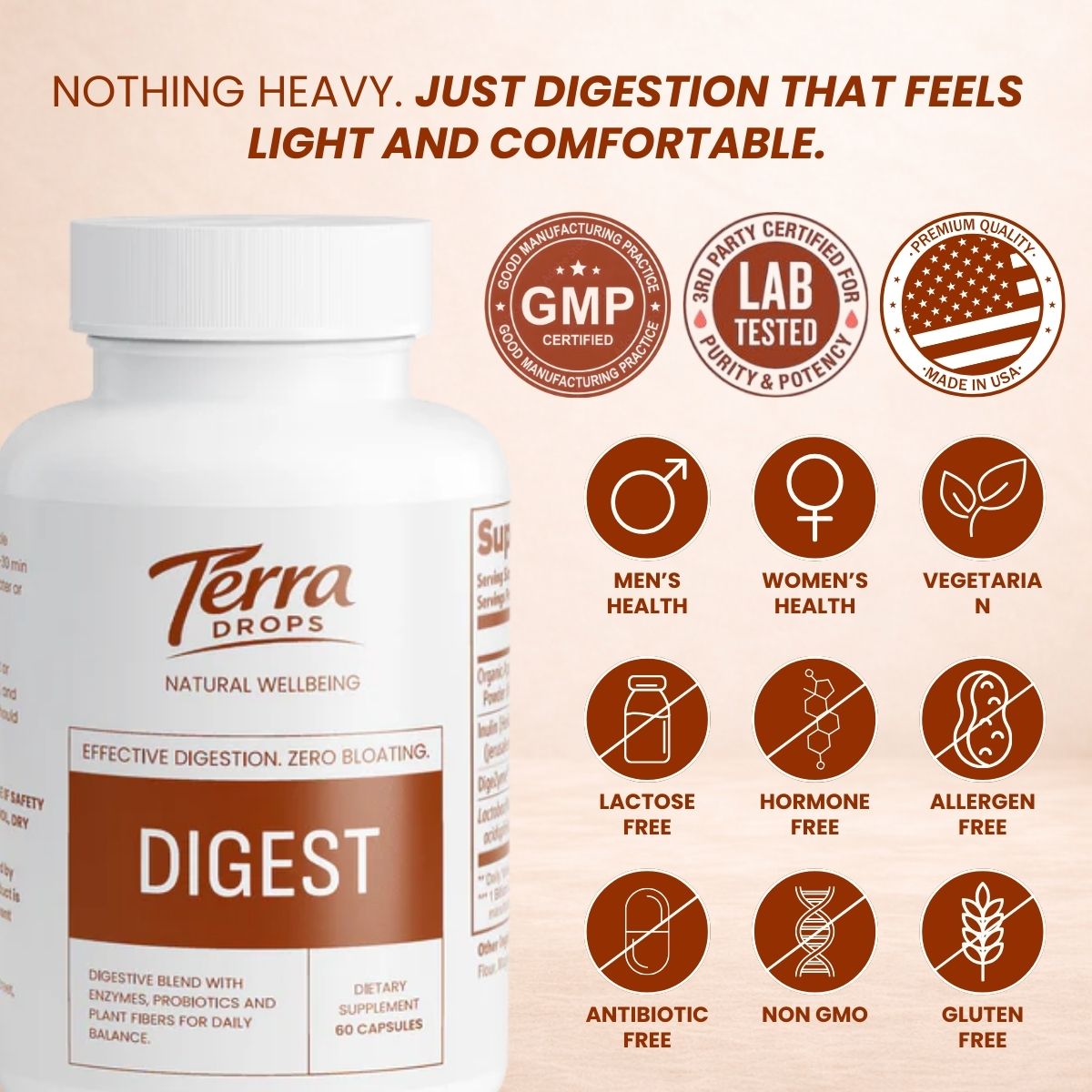 TERRA DROPS DIGEST