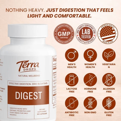 TERRA DROPS DIGEST
